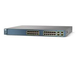 WS-C3560V2-24TS-S Cisco Catalyst 3560 V2 24-Port 10/100, 4 SFP Slots